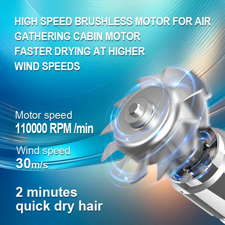 2086 AT-HD-157 1600W Cold Wind/60/80/100℃ Electric Hair Dryer
