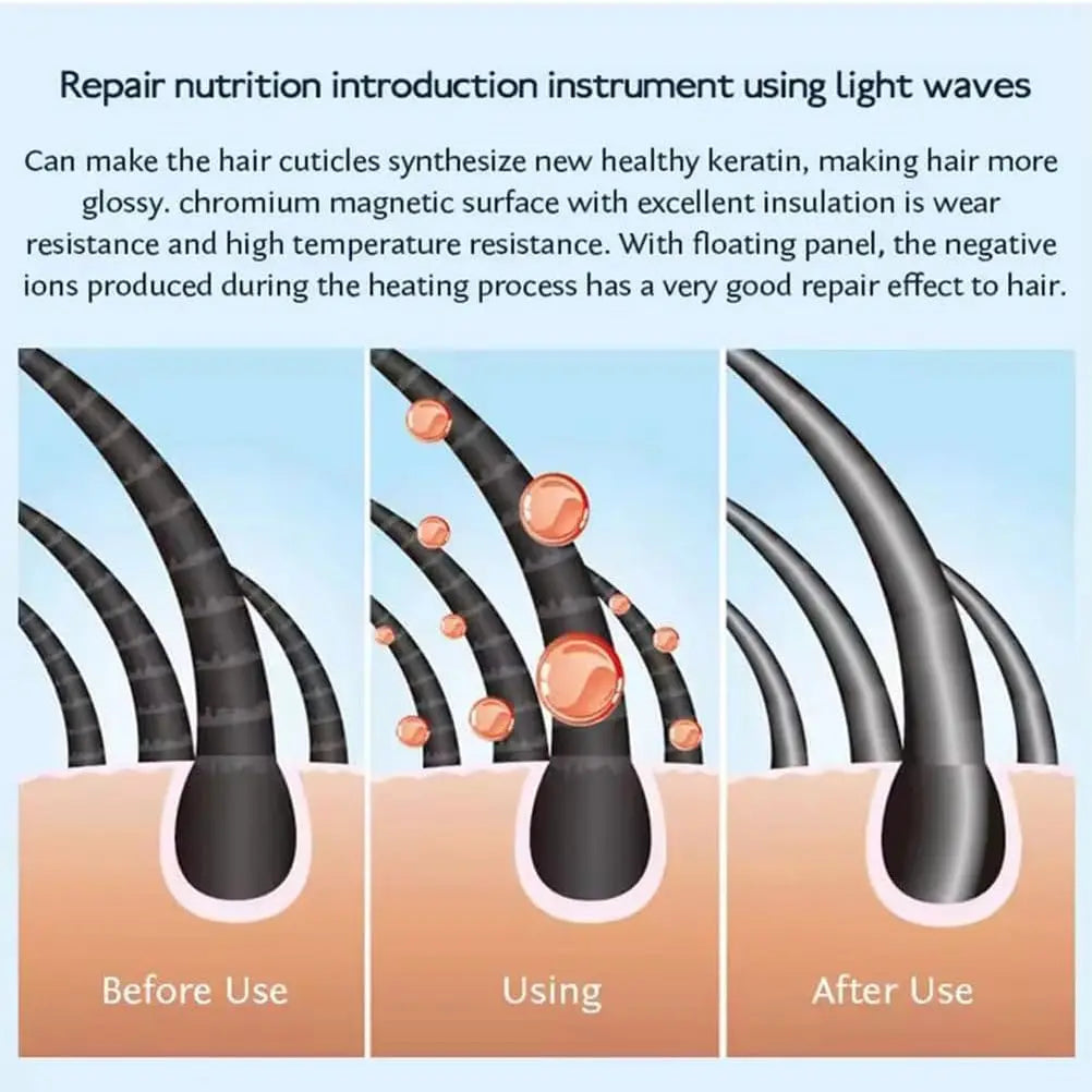 Professional Ice and Hot Hair Straightener Hair Care Frozen Flat Iron With 12000Hz Vibration for Repair Dry and Damaged Hair